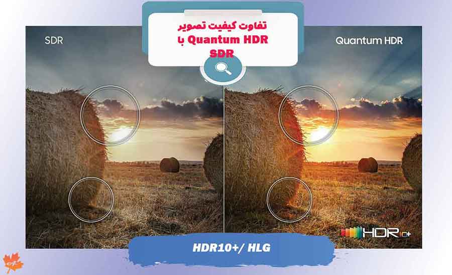 فناوری های HDR و HLG