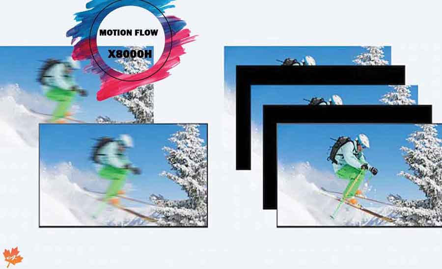 Motion Flow در تلویزیون سونی x8000h