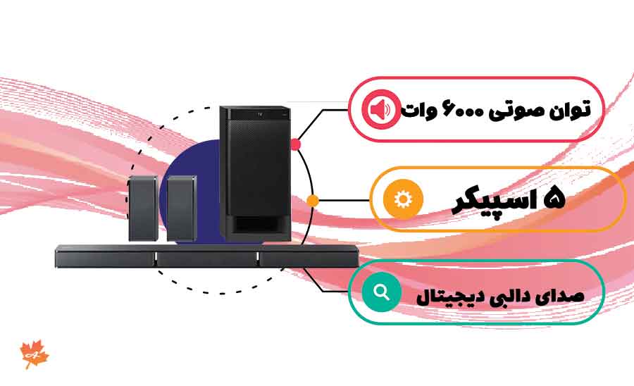 توان صوتی ساندبار سونی RT3