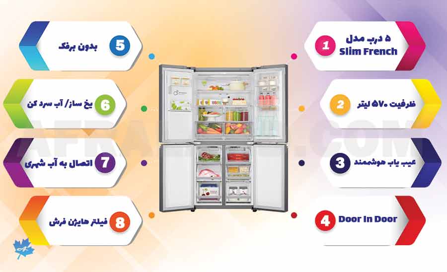امکانات یخچال فریزر ال جی J844