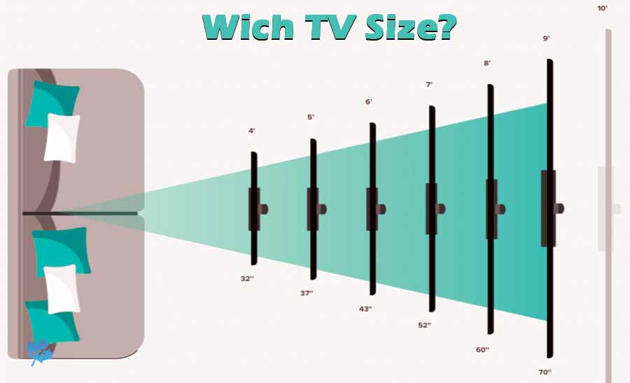 تلویزیون چه سایزی