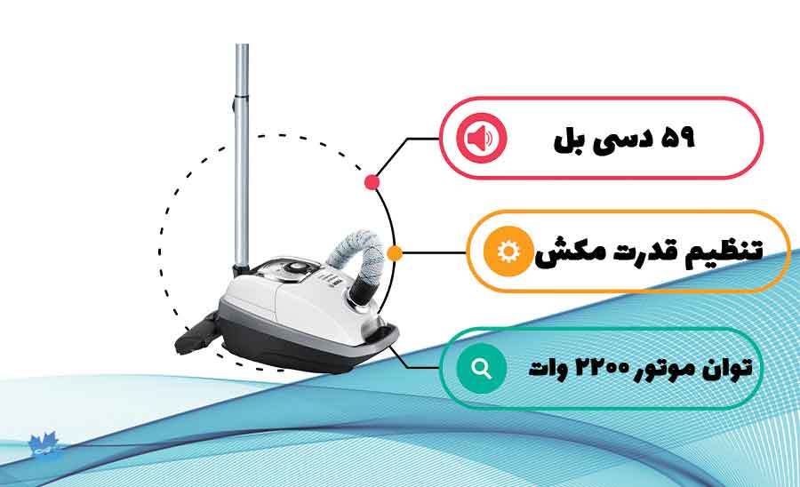 موتور جاروبرقی بوش 8slim1