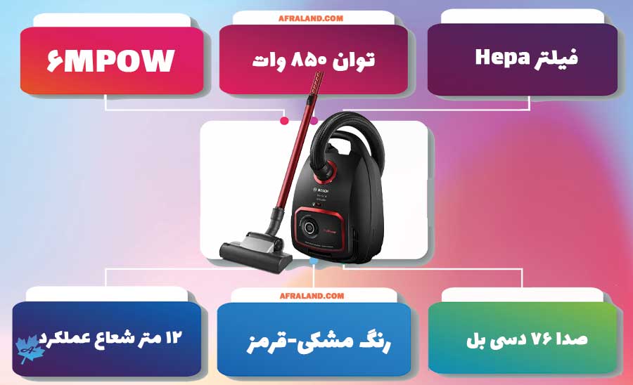 معرفی جاروبرقی بوش 6MPOW