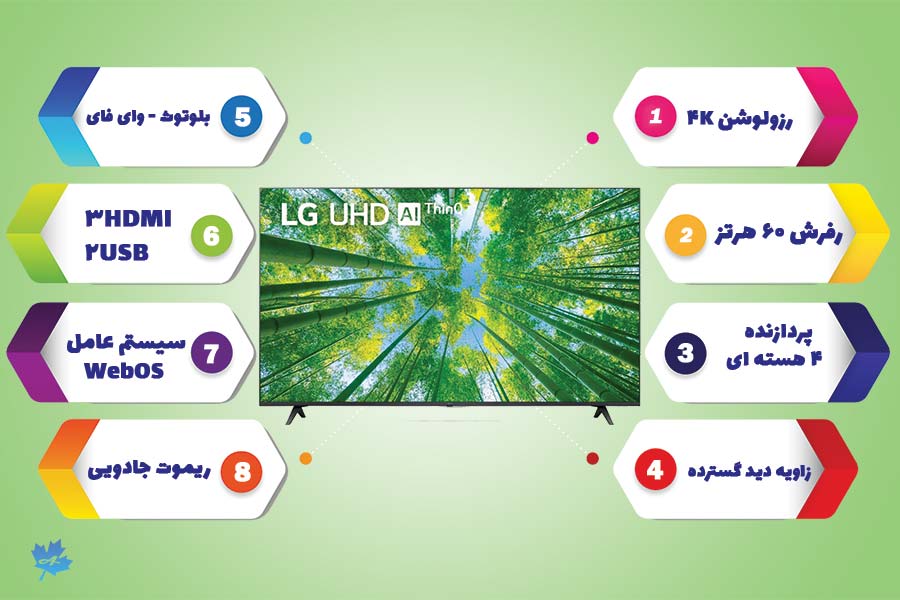 جمع بندی مشخصات تلویزیون UQ8000 LG