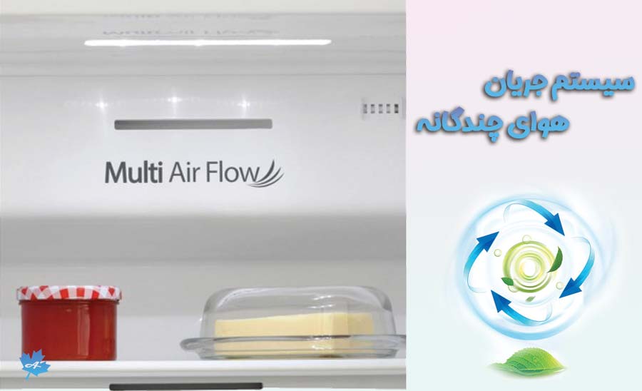سیستم خنک کننده Multi Flow