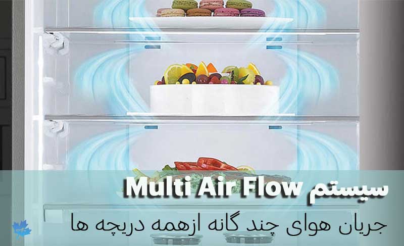 سیستم جریان هوای چند گانه و حفظ شادابی مواد غذایی
