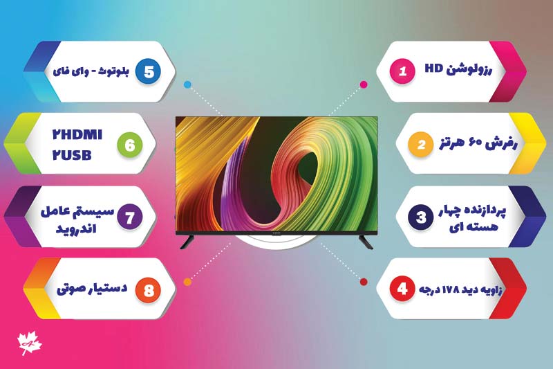 سایر مشخصات تلویزیون شیائومی 5A با قابلیت دستیار صوتی گوگل
