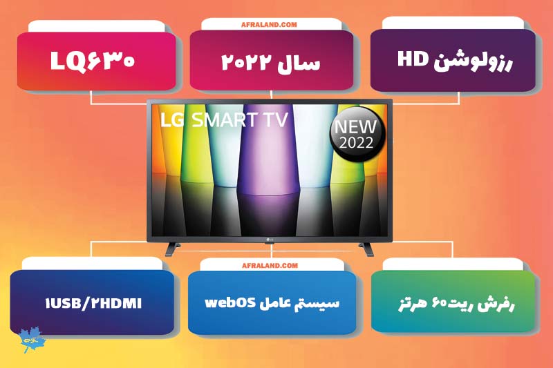 معرفی تلویزیون ال جی LQ630 با رزولوشن HD