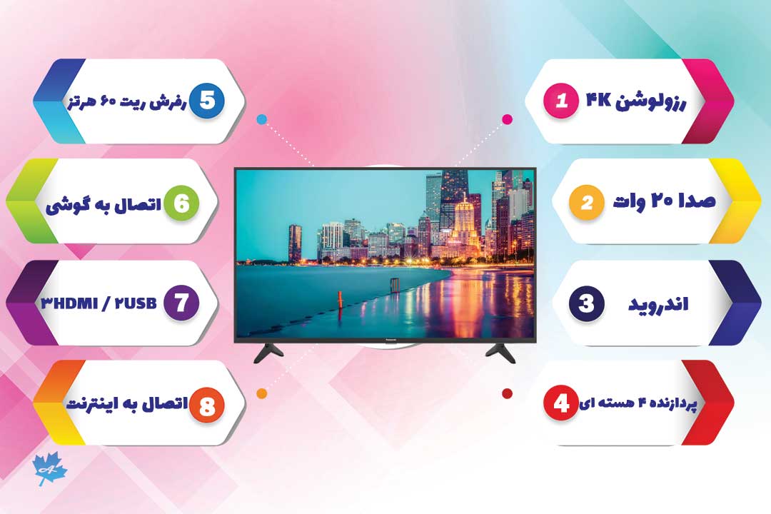 راهنمای خرید تلویزیون پاناسونیک تلویزیون پاناسونیک jx660 پرفروش ترین مدل