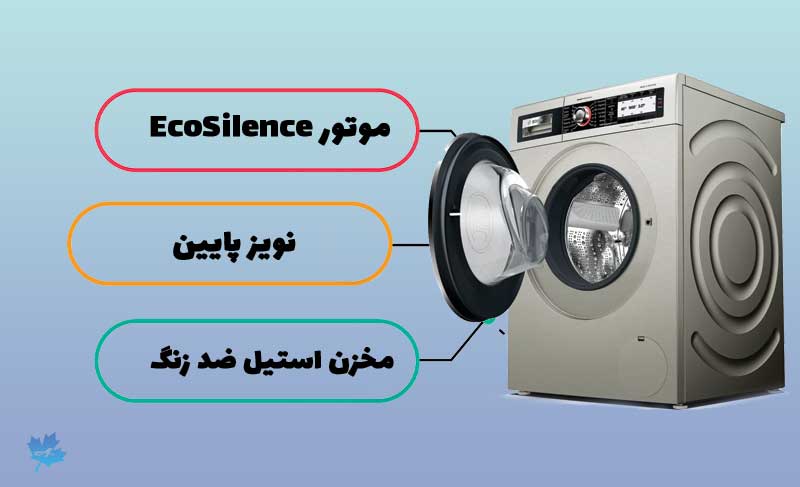 متور بی صدا و با کیفیت EcoSilence 