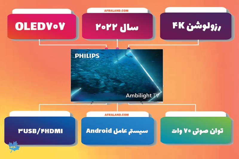 مشخصات تلویزیون فیلیپس OLED707