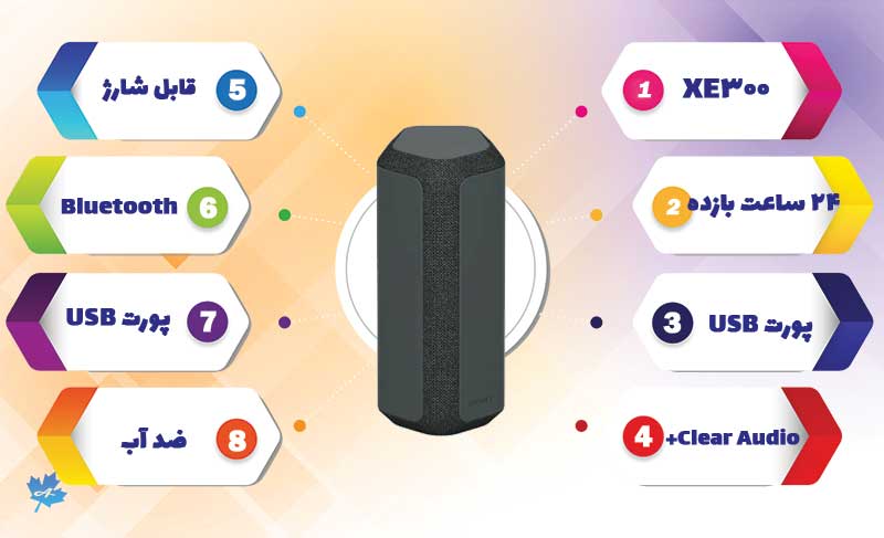 جمع بندی اسپیکر سونی XE300