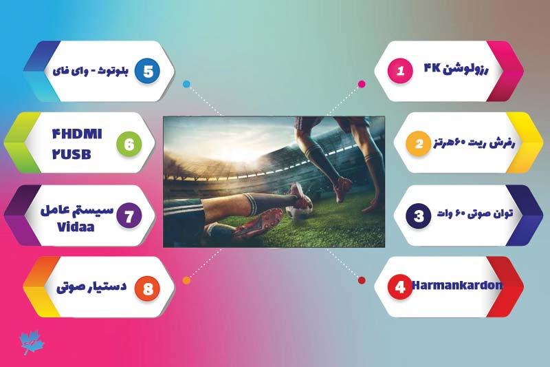 تلویزیون 100 اینچ هایسنس 