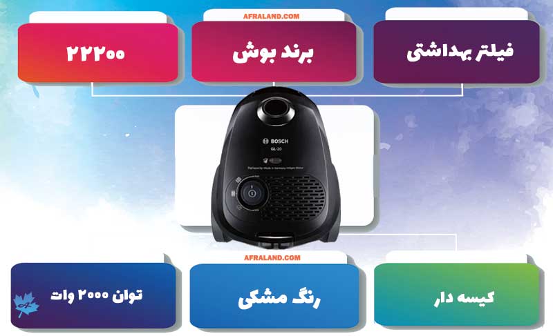 جاروبرقی بوش 22200
