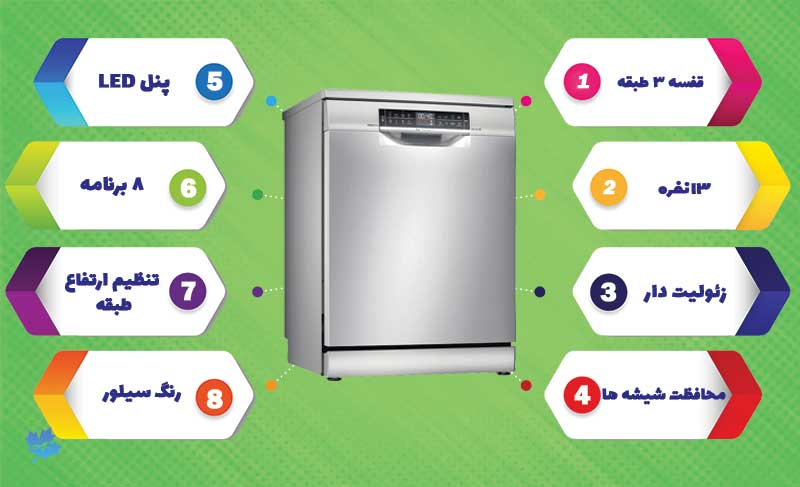 قیمت ماشین ظرفشویی بوش 6ZCI37Q