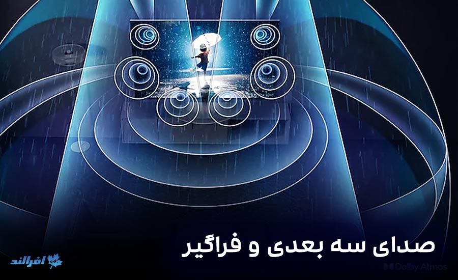 بررسی تلویزیون سامسونگ S95C در صدا
