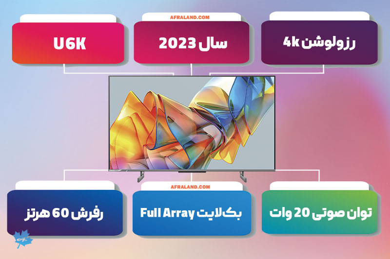تلویزیون هایسنس U6K اینفو مشخصات تلویزیون هایسنس u6k