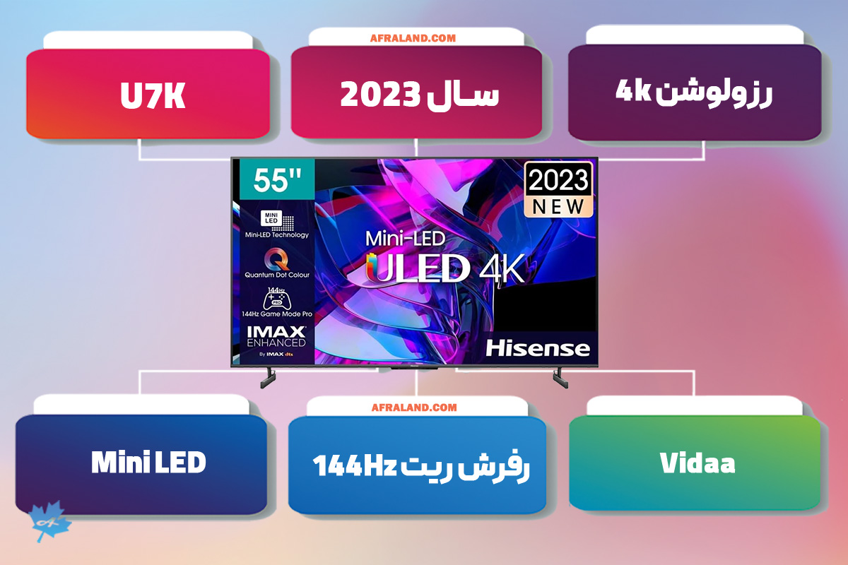 تلویزیون هایسنس U7K