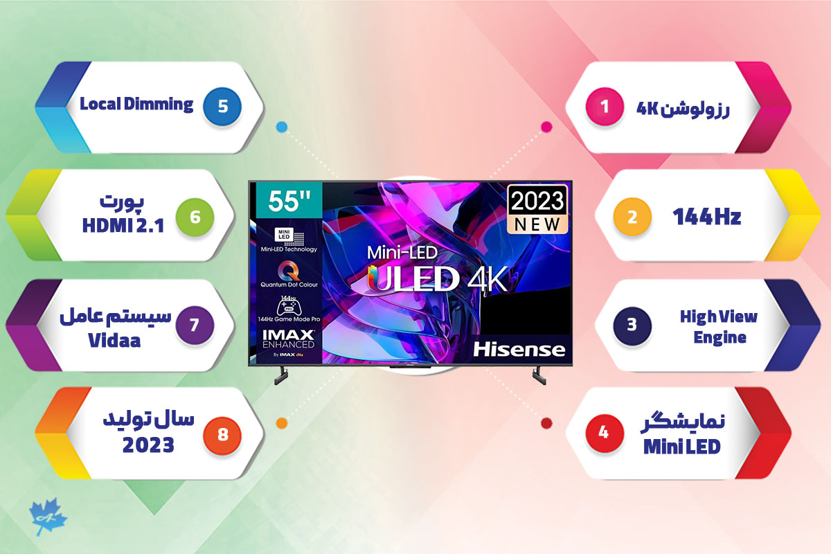 جمع بندی تلویزیون هایسنس U7K