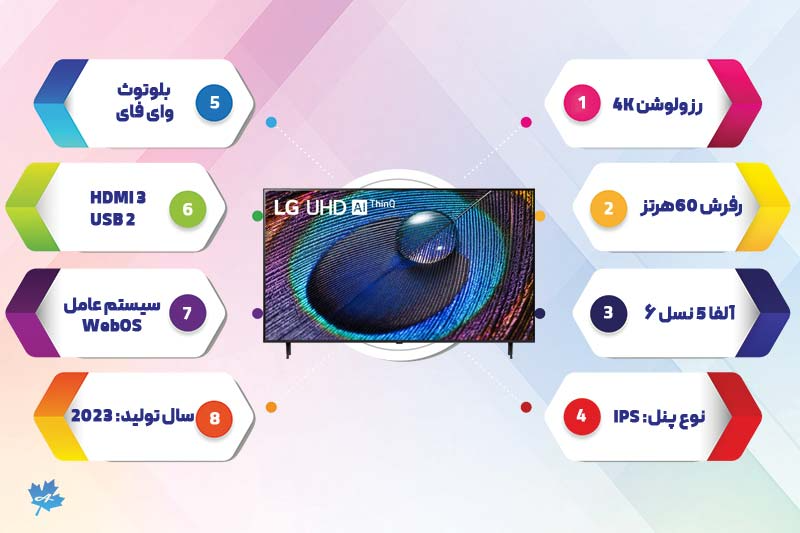 معرفی و مشخصات تلویزیون ال جی UR9050