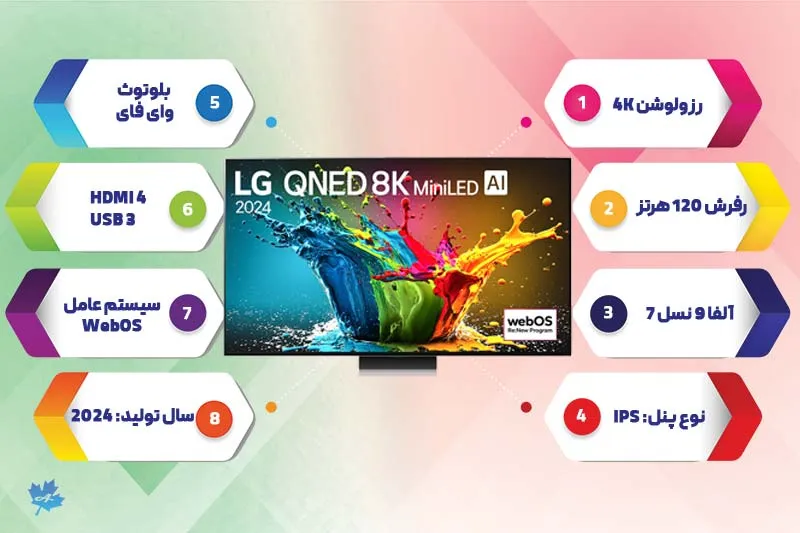 تلویزیون ال جی QNED99 خرید تلویزیون ال جی مدل QNED99