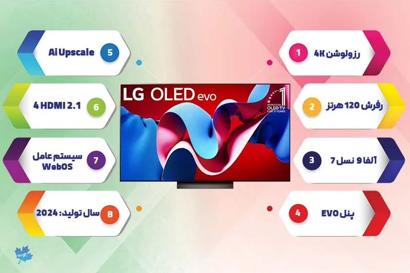 جمع بندی خرید تلویزیون اولد ال جی C4 