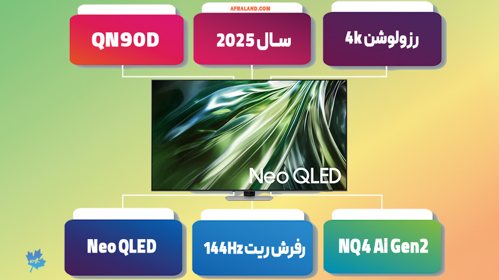 اینفو مشخصات تلویزیون نئو کیولد سامسونگ qn90d