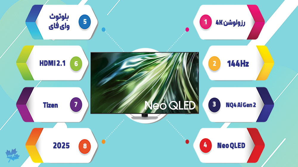 مشخصات فنی تلویزیون سامسونگ qn90d