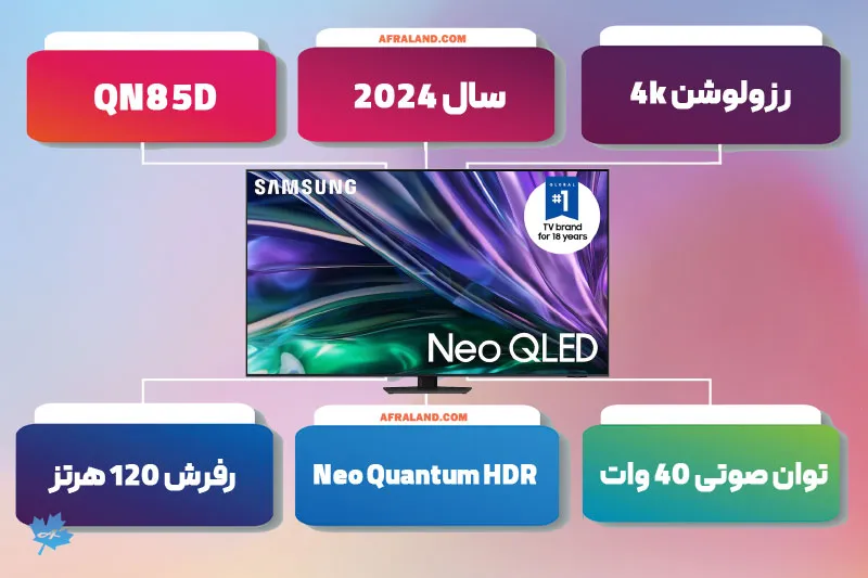 معرفی تلویزیون سامسونگ QN85D