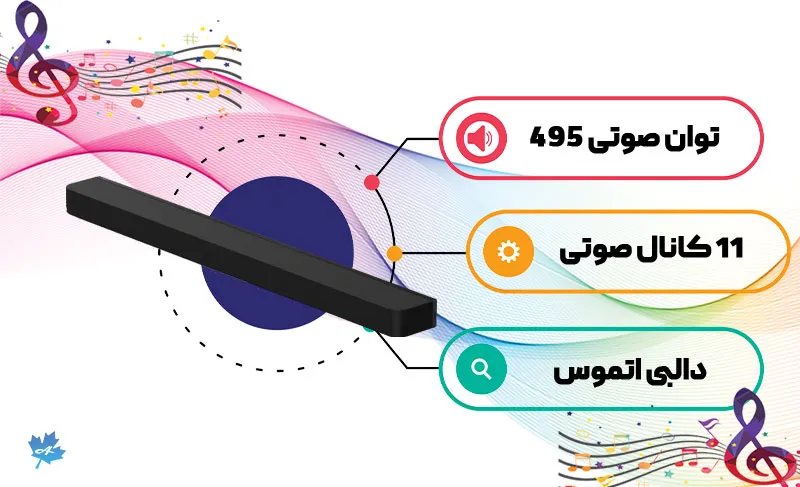 خروجی صوتی در ساندبار سونی BAR 8
