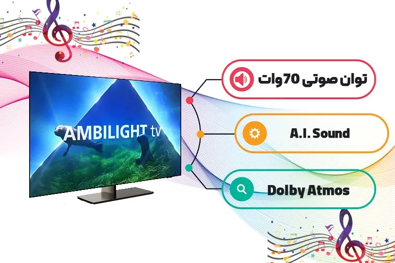 توان صوتی قدرتمند تلویزیون فیلیپس مدل OLED848