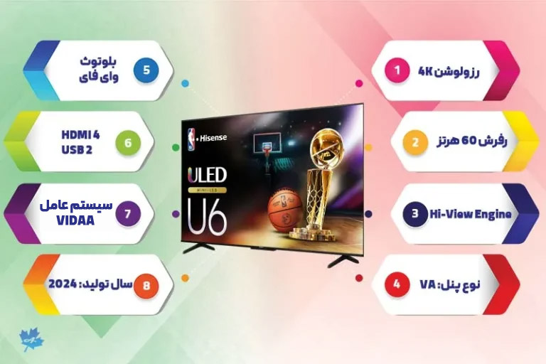 تلویزیون هایسنس U6N مشخصات کلیدی تلویزیون هایسنس U6N