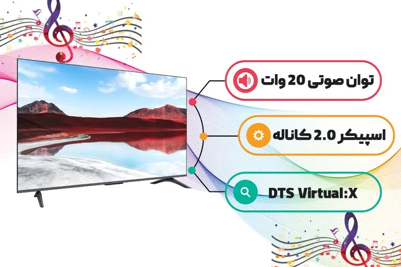 تلویزیون A PRO 2025 مجهز به سیستم صوتی 2.0 کاناله