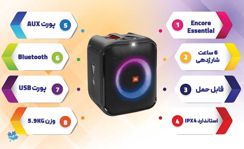 ویزگی&zwnj;های اصلی اسپیکر قابل حمل JBL Encore Essential