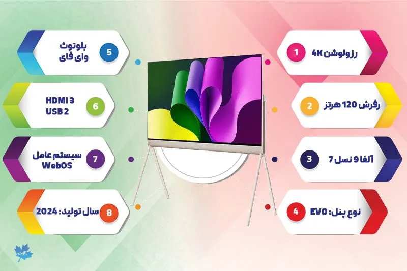 مشخصات کلیدی تلویزیون LX1T ال جی