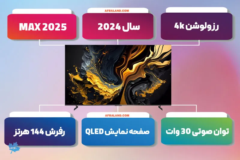 معرفی تلویزیون مکس 2025 شیائومی