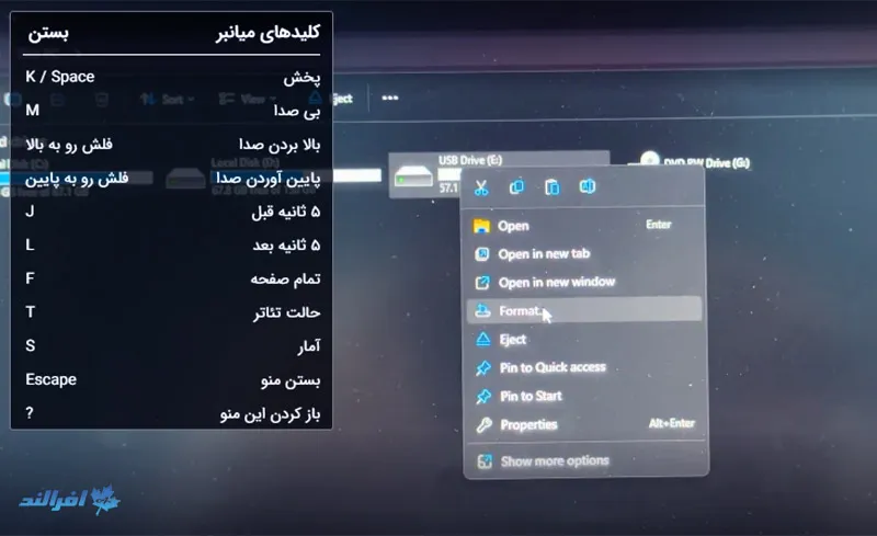 رفع مشکل پشتیبانی نکردن USB توسط تلویزیون
