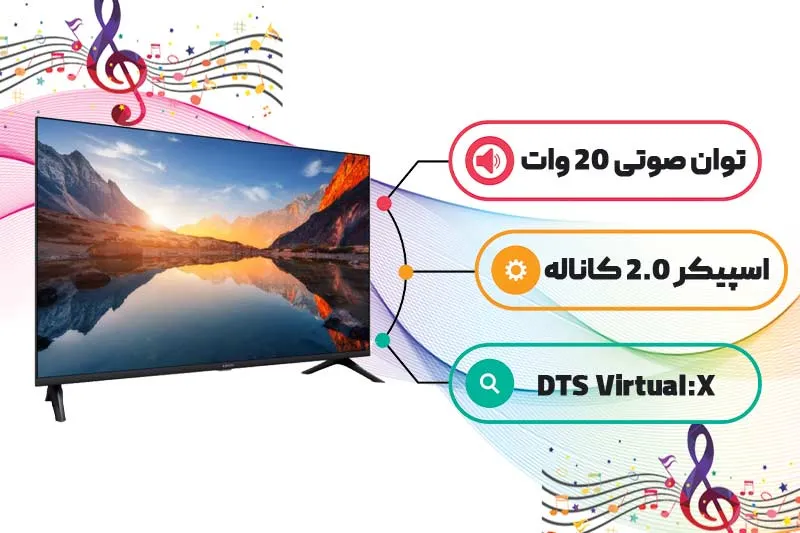 سیستم صوتی تلویزیون A 2025