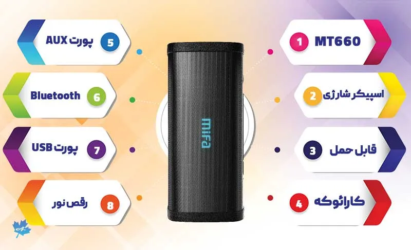 خرید اسپیکر میفا MT660