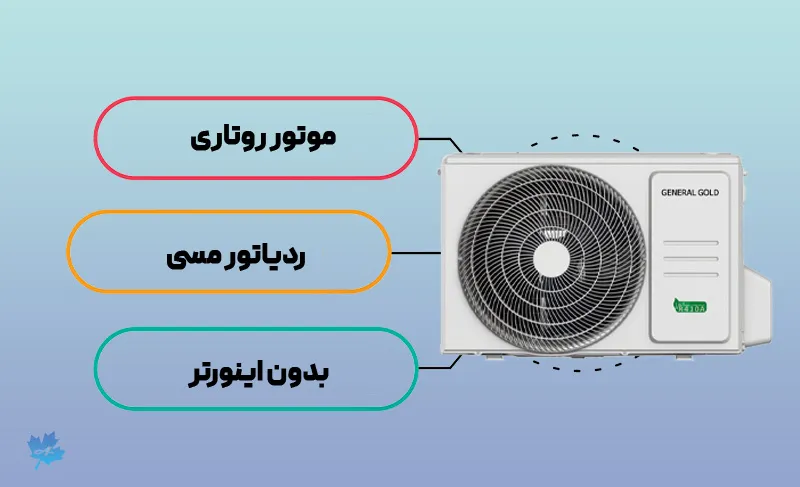 کولر گازی جنرال گلد Platinum مجهز به موتور روتاری