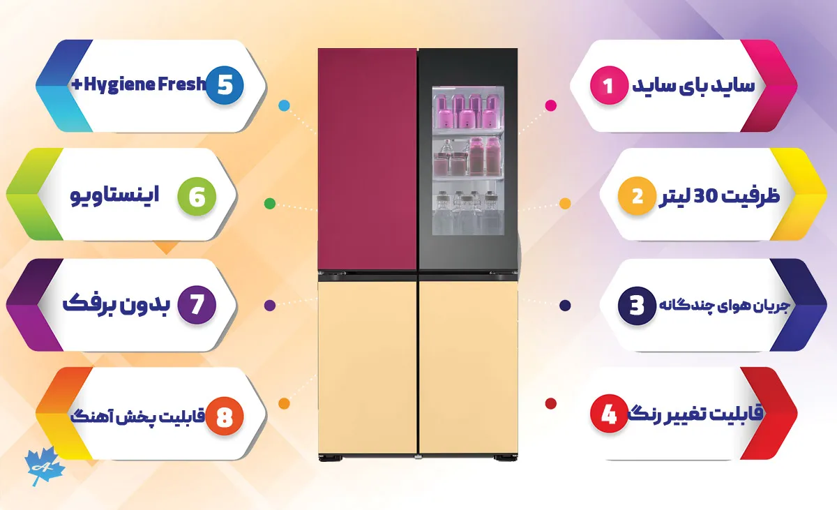 خرید یخچال فریزر A24 ال جی 