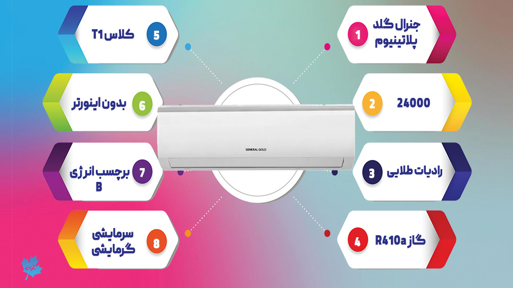 کولر گازی 24000 جنرال گلد پلاتینیوم