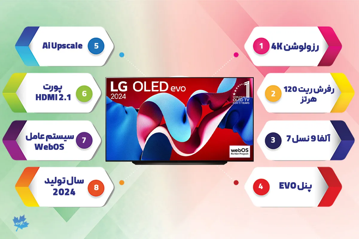 خرید تلویزیون OLED LG 83C4