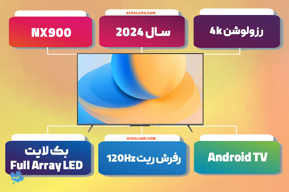 تلویزیون اندرویدی پاناسونیک 65nx900