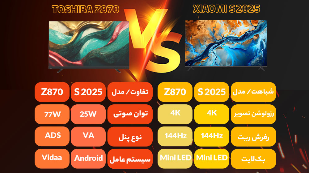 مقایسه تلویزیون شیائومی S 2025 با توشیبا Z870 مقایسه تلویزیون شیائومی S 2025 با توشیبا Z870