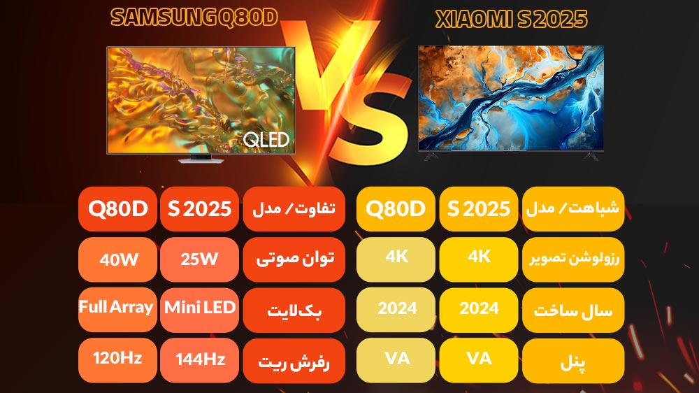 مقایسه تلویزیون شیائومی S 2025 با سامسونگ Q80D
