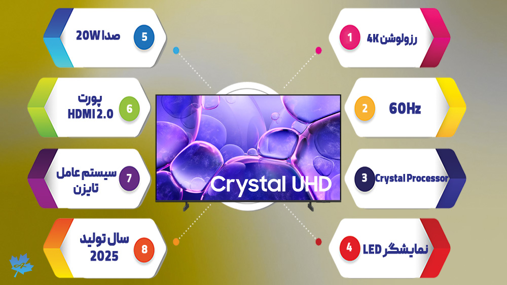 خرید تلویزیون سامسونگ U8000F با گارانتی طلایی از فروشگاه افرالند