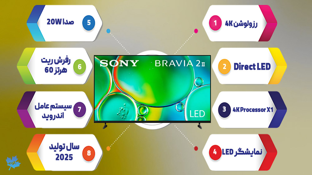 خرید تلویزیون S20M2 SONY با گارانتی طلایی از افرالند