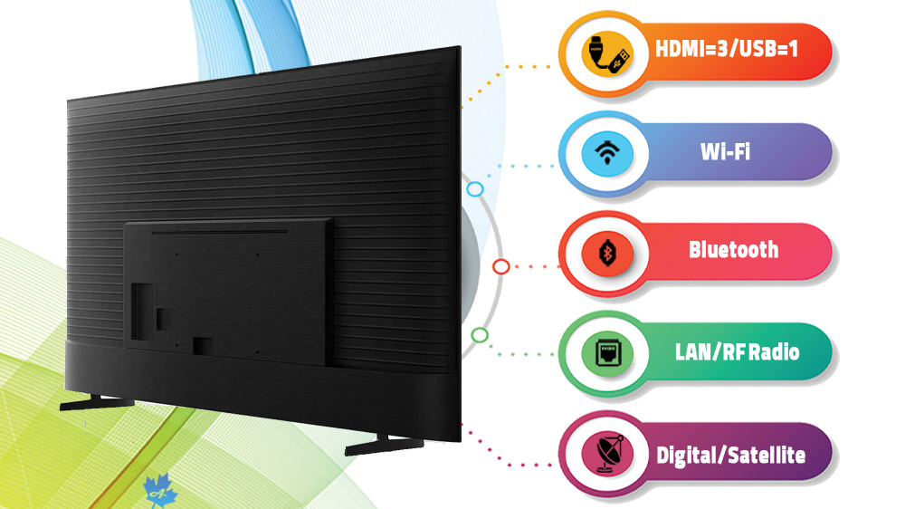 اتصالات تلویزیون U8000F سامسونگ 2025