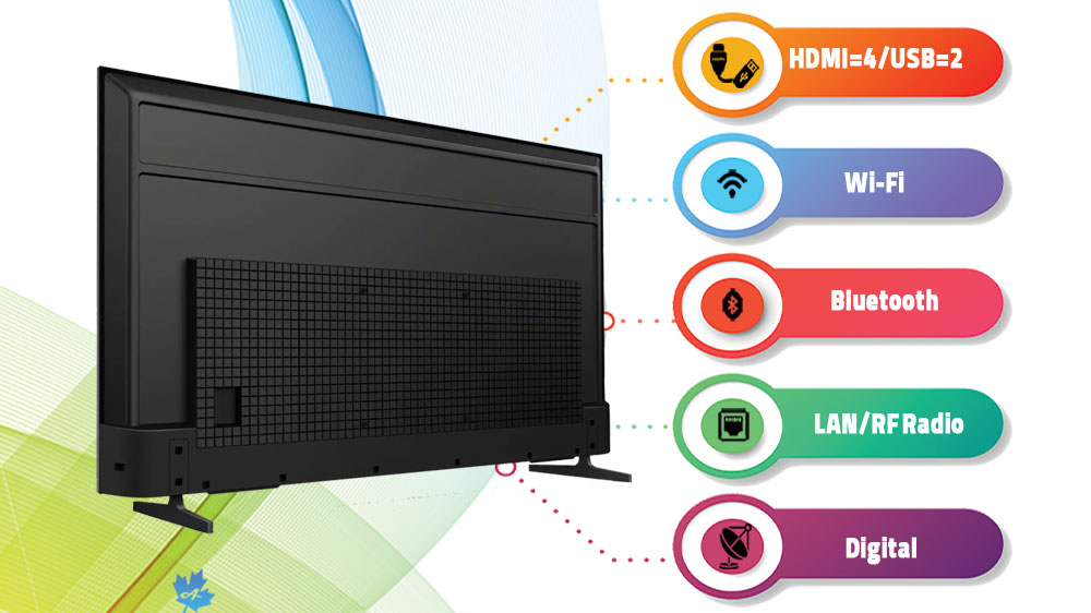 اتصالات کاربردی تلویزیون BRAVIA 2